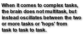When it comes to complex tasks, the brain does not multitask, but instead oscillates between the two or more tasks or 'hops' from task to task to task.