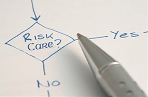 Risk of Risk Management